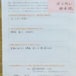 腰痛、肩こりが軽減された